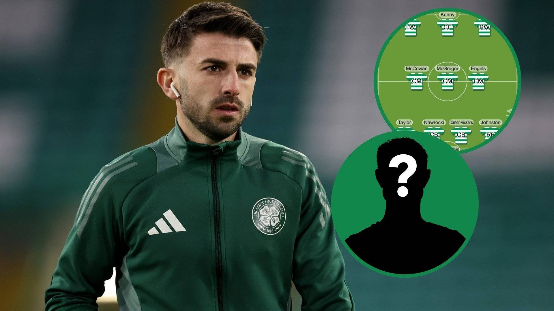 Greg Taylor swansong, more minutes for young star, Celtic’s predicted XI to face St Mirren