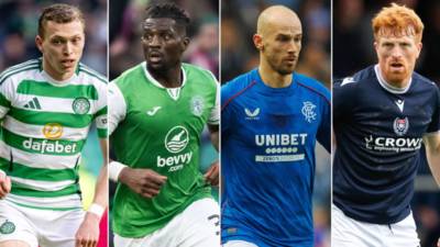 Boyd & Sutton’s Scottish Premiership team of the season
