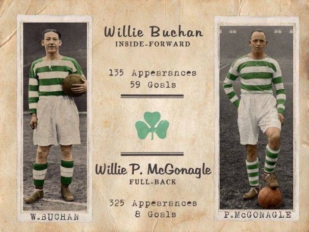 Celtic FC – Scottish Cup Winners for the 15th time – 1937