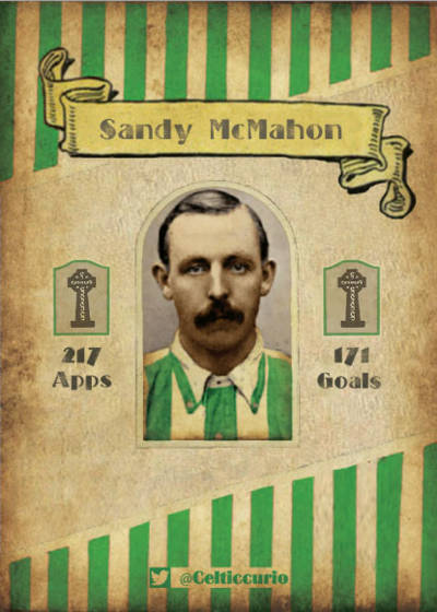 Celtic Player of the Day – The Duke, Sandy McMahon, the “Bayard” of Scottish football