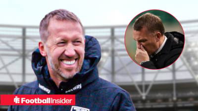 ‘Celtic striker set for exit as West Ham move gathers pace’