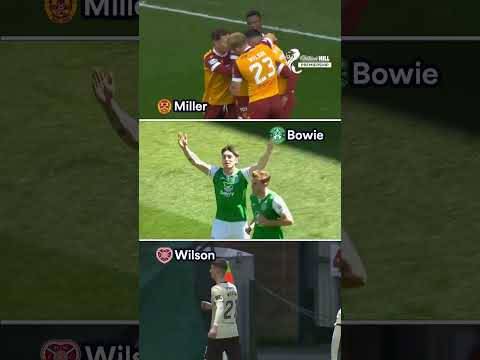 Miller, Bowie or Wilson?