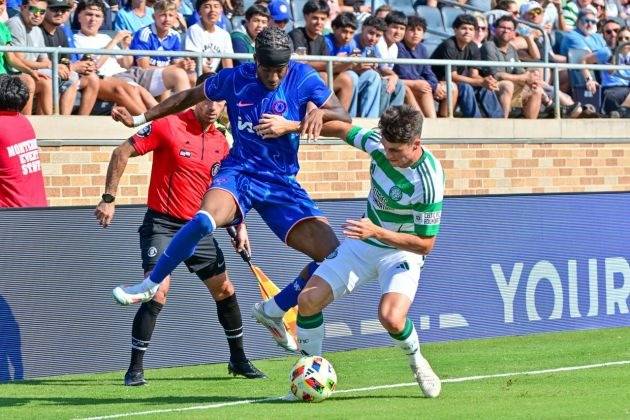 Matthew Anderson and Celtic’s tiny percentage of game-time for U21s