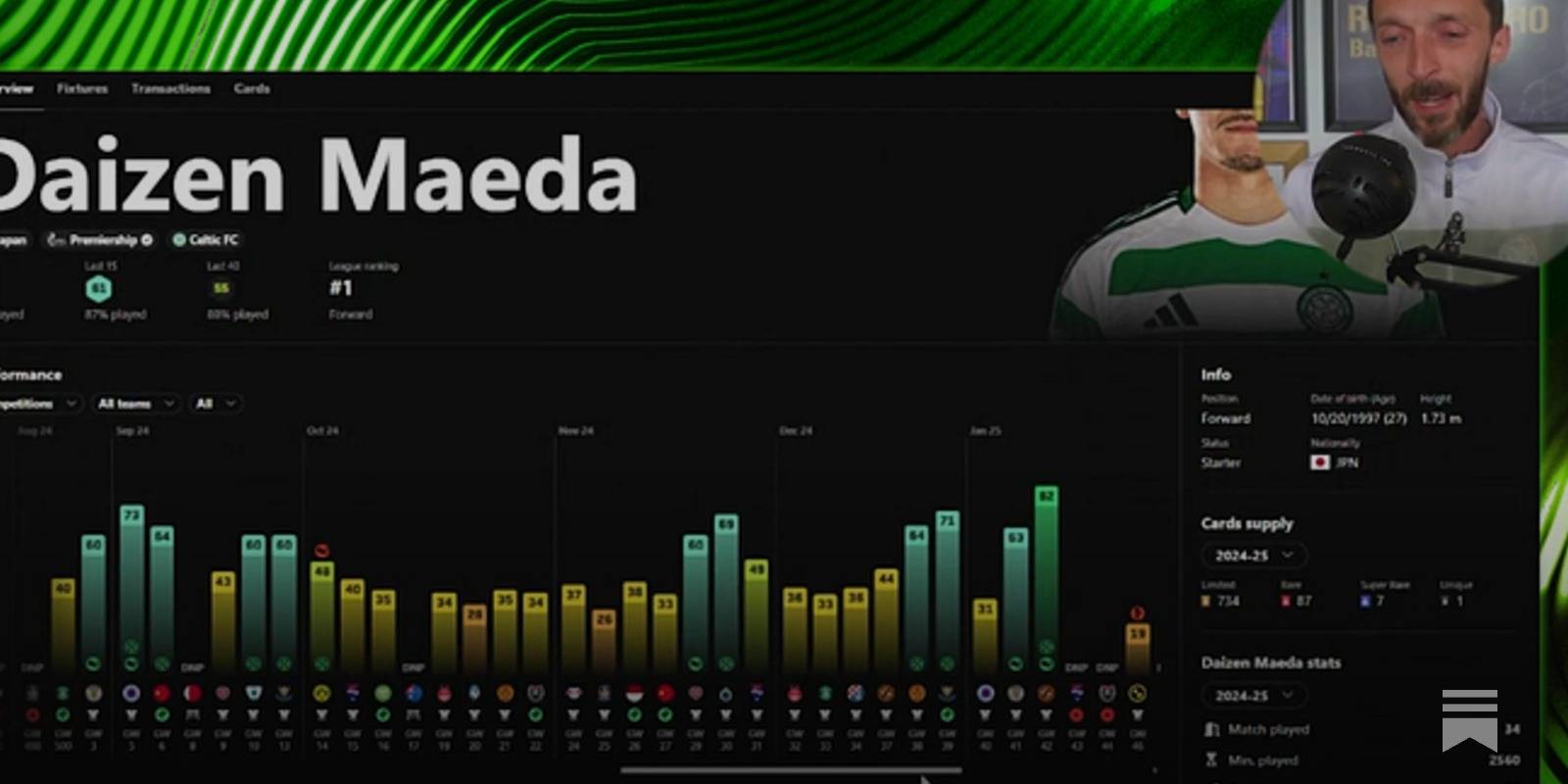 Daizen Maeda’s Report Card 24/25 [Ad-Free]