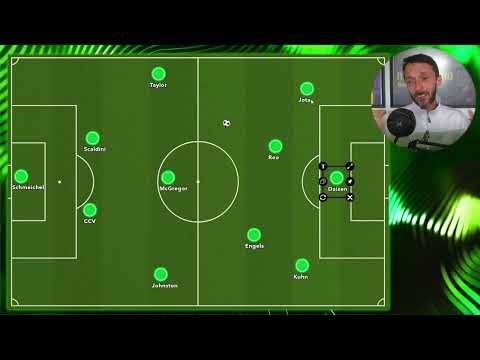 THE SEASON OF DAIZEN SAMA | Maeda Celtic 24/25 Report Card