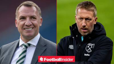 Insider: Celtic accelerate move to sign West Ham player – ‘they’re all over it’