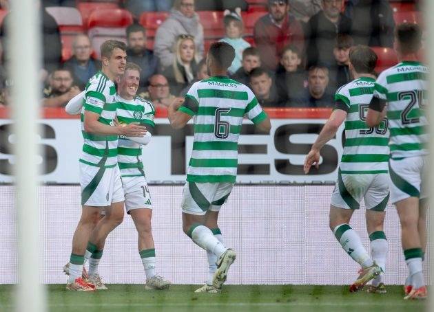 Report: Maik Nawrocki part of Celtic’s long term plans