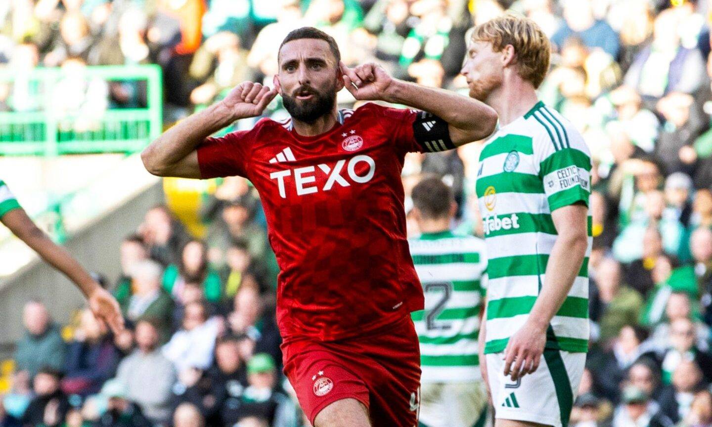 Aberdeen boss Jimmy Thelin’s plan to close the Premiership gap on Celtic and Rangers