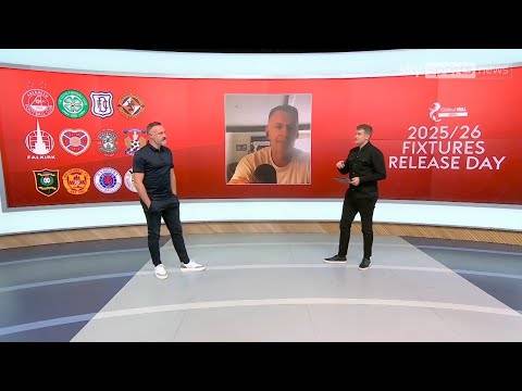 Sutton Mocks Boyd After Rangers Title Win Prediction?Discuss Rodgers Celtic Future & Russell Martin