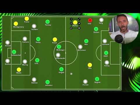 OPEN THE FLOODGATES!! Celtic Summer Transfer Scouting [EP18]