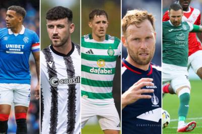 Scottish Premiership 25/26: All 12 home kits ranked from best to worst, including Rangers, Celtic, Hearts and Hibs