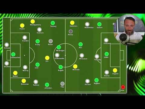 PROBLEMS ON THE WINGS!! Celtic Summer Transfer Scouting [E18]