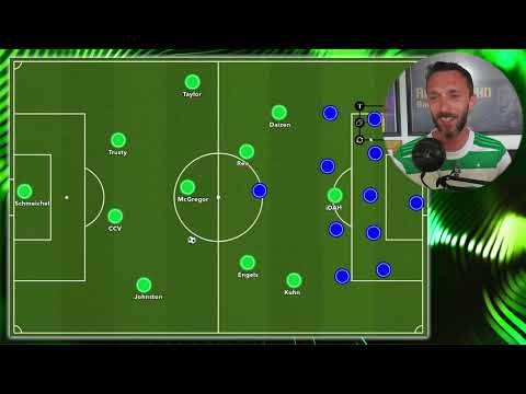 WHAT IS HIS PLAN⁉️Brendan Rodgers Celtic 24/25 Report Card