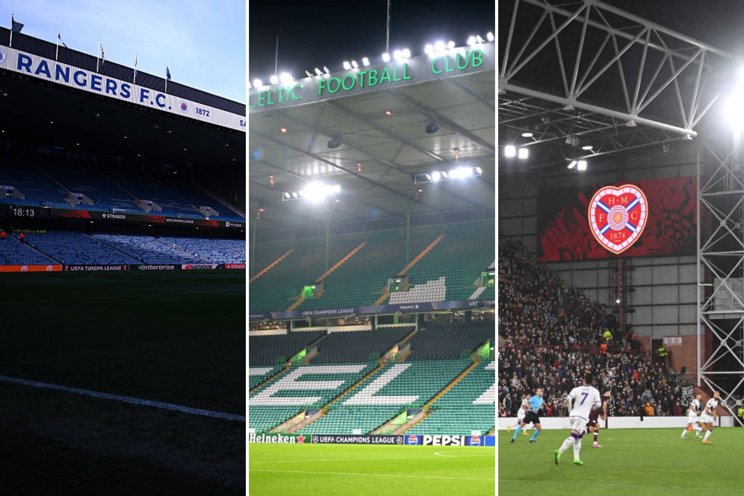 Scottish Premiership Matchday Ticket Prices 25/26: Rangers, Celtic and rivals ranked from lowest to highest