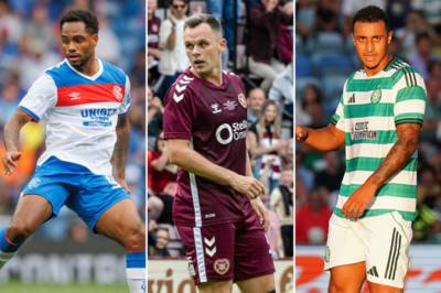 Scottish Premiership top scorer odds: The 20 Celtic, Rangers, Hibs and Hearts players tipped to win 25/26 Golden Boot