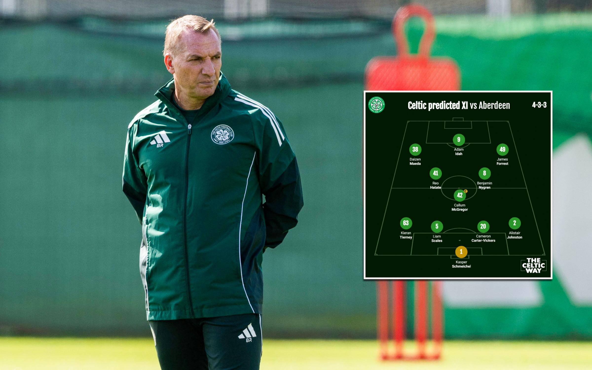 Celtic team news and Predicted XI vs Aberdeen: The Brendan Rodgers change required