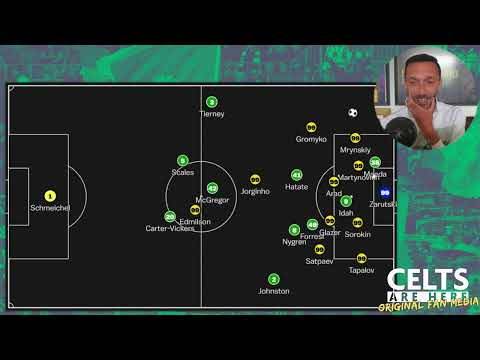 Celtic v Kairat Almaty Breakdown