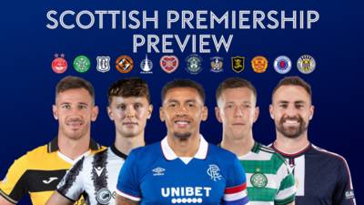 Make your Scottish Premiership predictions with every game analysed