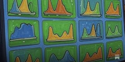 Marcelo Saracchi Benchmarking