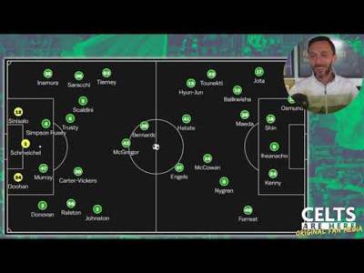 The Worst Transfer Window in Celtic History