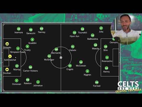 The Worst Transfer Window in Celtic History