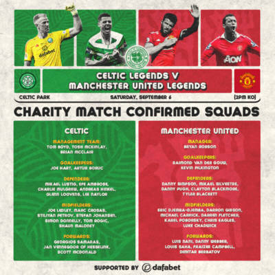 Squads confirmed for this weekend’s Foundation Legends Charity Match