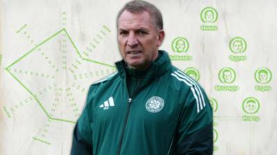 Celtic’s new reality and the tactical change that could spark Brendan Rodgers’ side