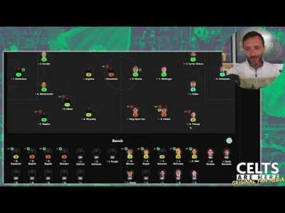 WHAT WE’VE SEEN SO FAR | First Celtic 25/26 Report Card