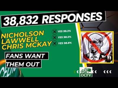 Celtic Fans to TAKE ACTION