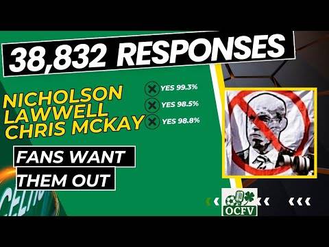 Celtic Fans to TAKE ACTION