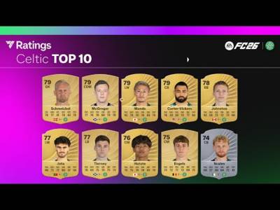 Celtic FC 26 Ratings Revealed! | Prove ‘em Wrong ft. Tierney, Hatate, Engels & Trusty