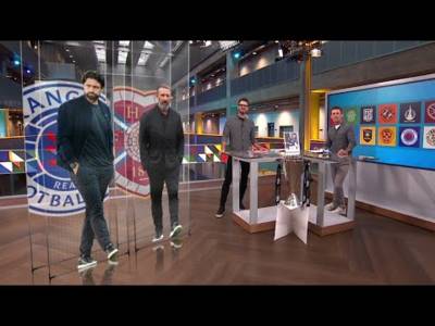 BBC Sportscene Highlights & Analysis | Rangers 0-2 Hearts