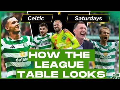 Celtic Saturdays