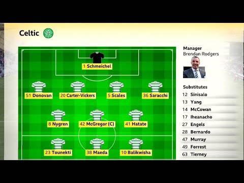 BBC Sportscene Highlights & Analysis | Kilmarnock 1-2 Celtic