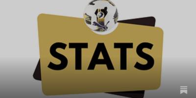 SPFL Weekend Stats 13th & 14th September