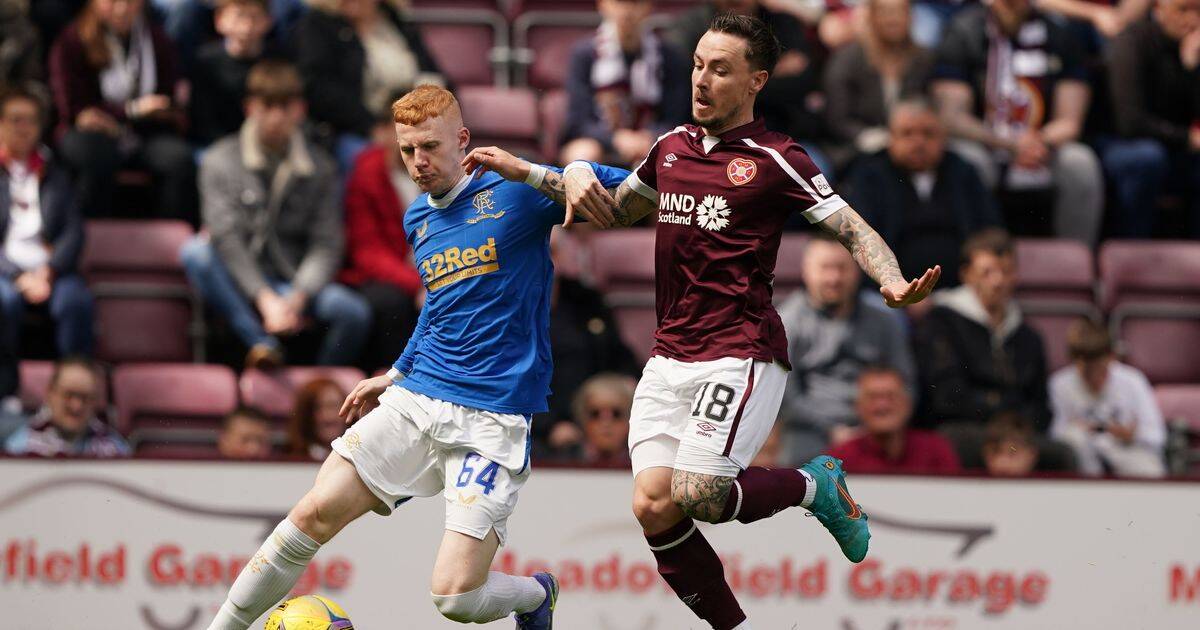 Eight SPFL free agents including Celtic hero and ex Rangers stars still up for grabs