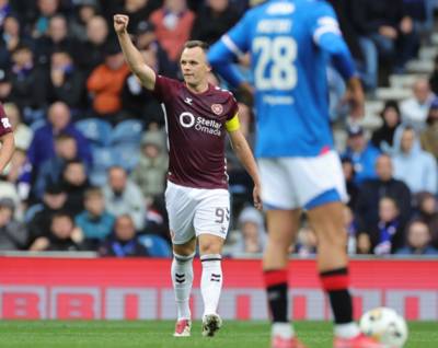 Celtic, Rangers and rivals ranked by xG as worrying stat proves why Russell Martin is under pressure