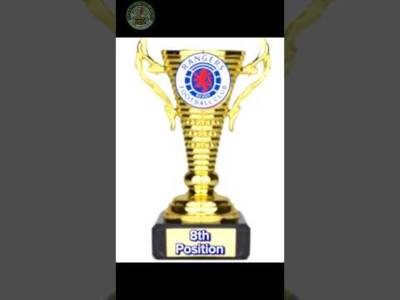 Embarrassing celebrations as Livingston robbed of a point 😂😂😂