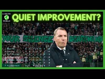 Are We Crap Or Improving Or Both?