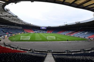 Celtic defensive duo named in Scotland squad for Hampden double-header