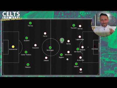 Celtic’s Europa League Game Plan Revealed!?