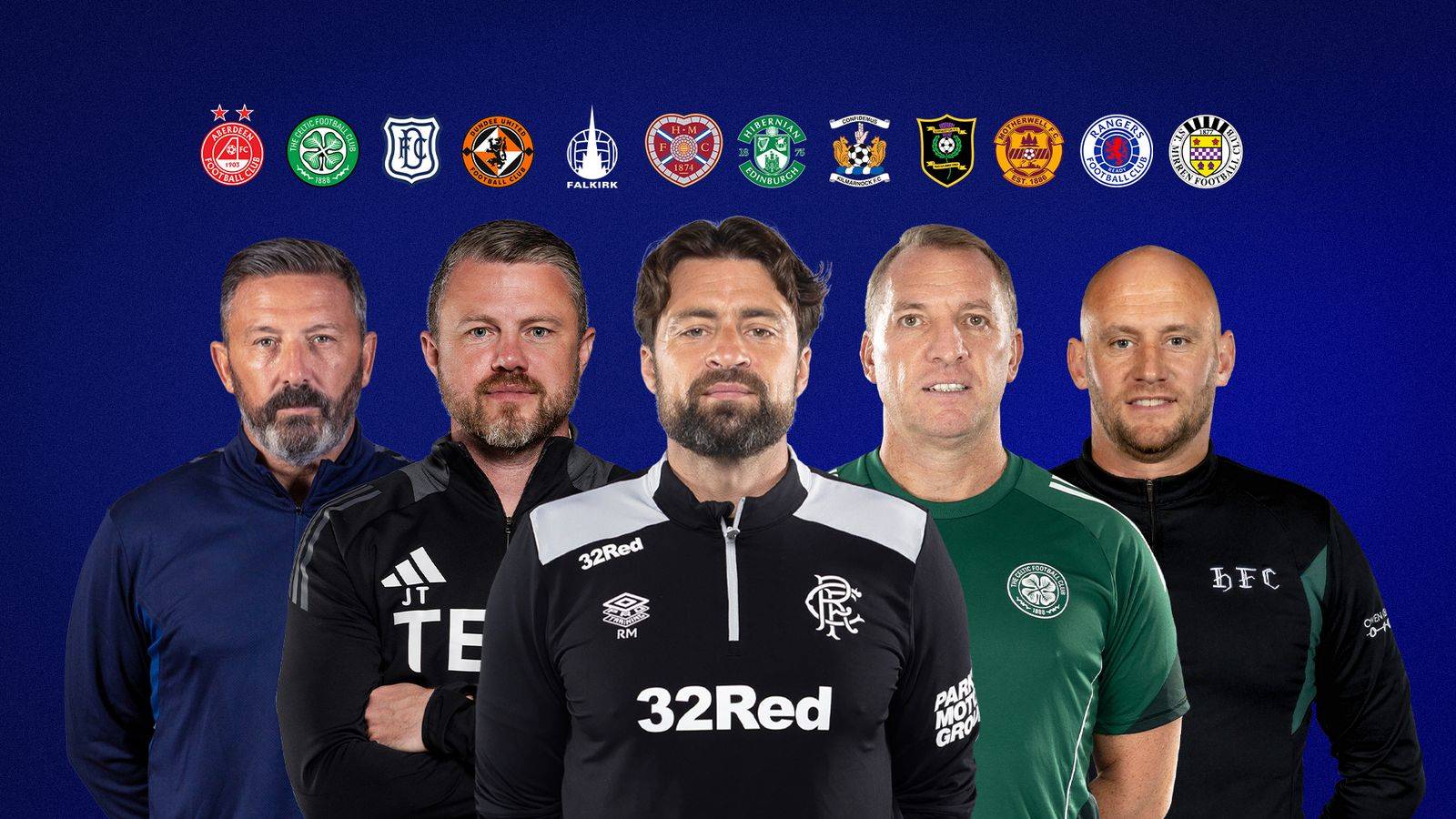 Scottish Premiership: Can trio respond to European defeats? Will Hearts stay top?