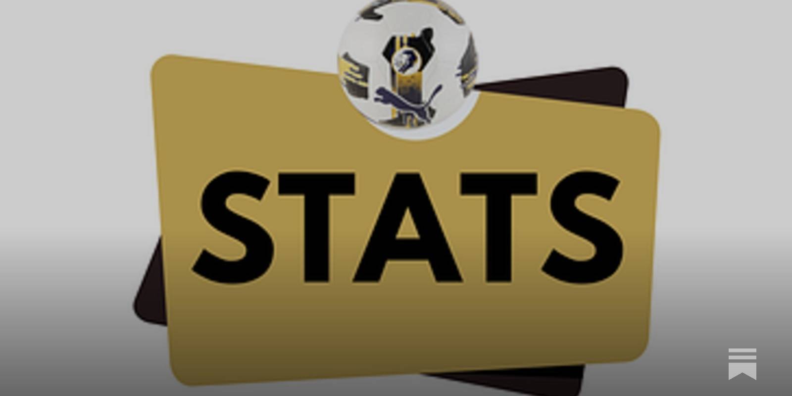 SPFL Weekend Stats 4th & 5th October