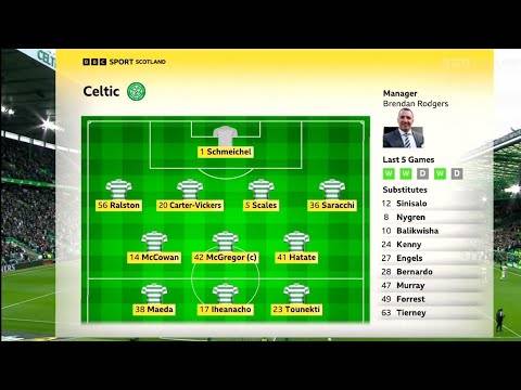 BBC Sportscene Highlights & Analysis | Celtic 3-2 Motherwell