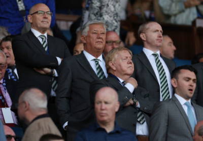 Maguire: Celtic’s Numbers Match Ajax and Porto, Their Ambition Doesn’t