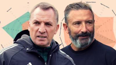 Data, disruption and danger: How worried should Celtic be by Tony Bloom’s Hearts?