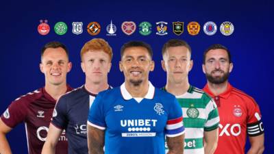Make your Scottish Premiership predictions with every game analysed