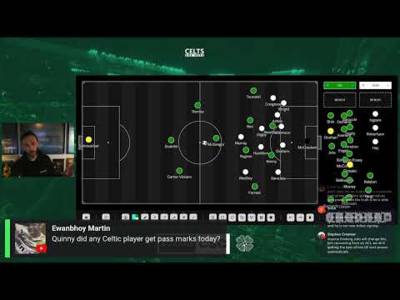 Dundee V Celtic Instant Reaction