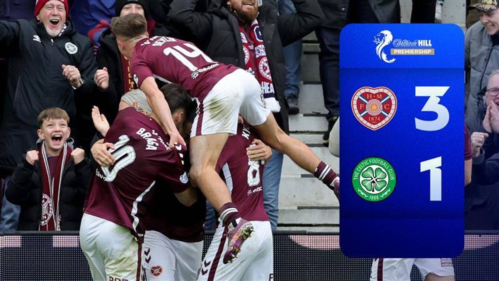 Hearts fire three past Celtic to go EIGHT points clear at the top!