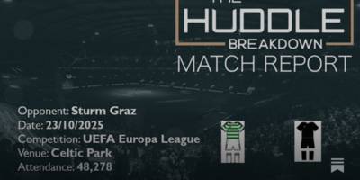 Celtic 2, Sturm Graz 1 – 23rd October, 2025 Celtic 2, Sturm Graz 1 – 23rd October, 2025